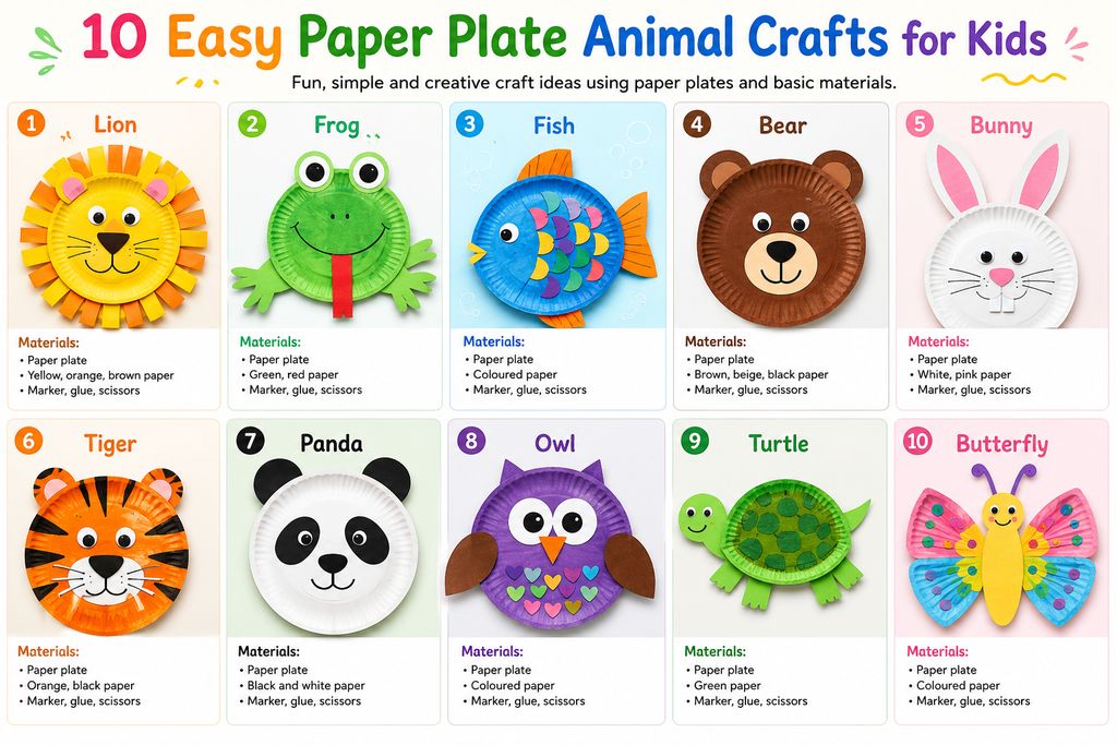 Easy Paper Plate Animal Crafts for Kids – 10 Fun Ideas