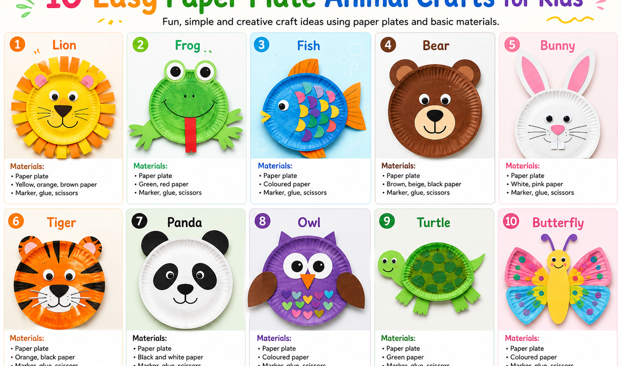 Easy Paper Plate Animal Crafts for Kids