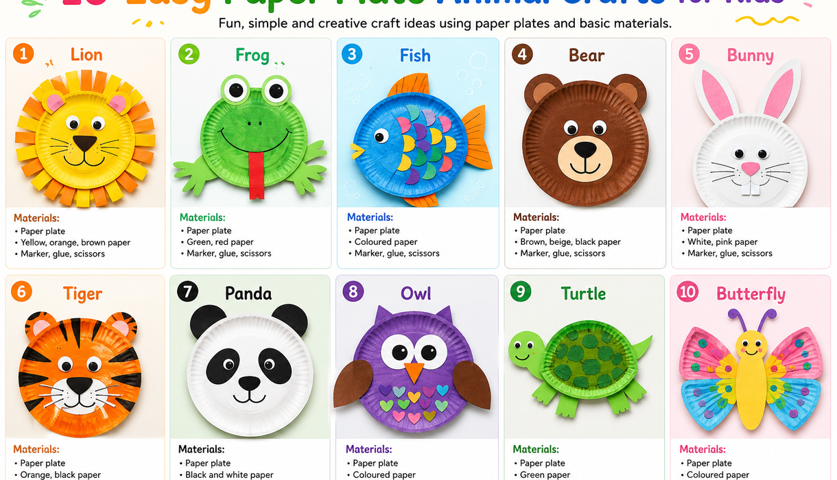 Easy Paper Plate Animal Crafts for Kids – 10 Fun Ideas