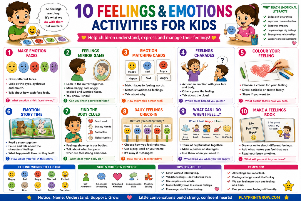 10 Feelings & Emotions Activities for Kids
