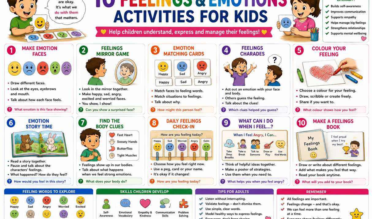 Feelings & Emotions Activities for Kids