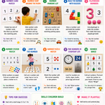10 Fun Number Recognition Activities for Kids