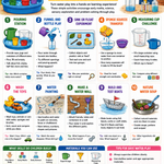 10 Fun Outdoor Water Play Activities for Kids