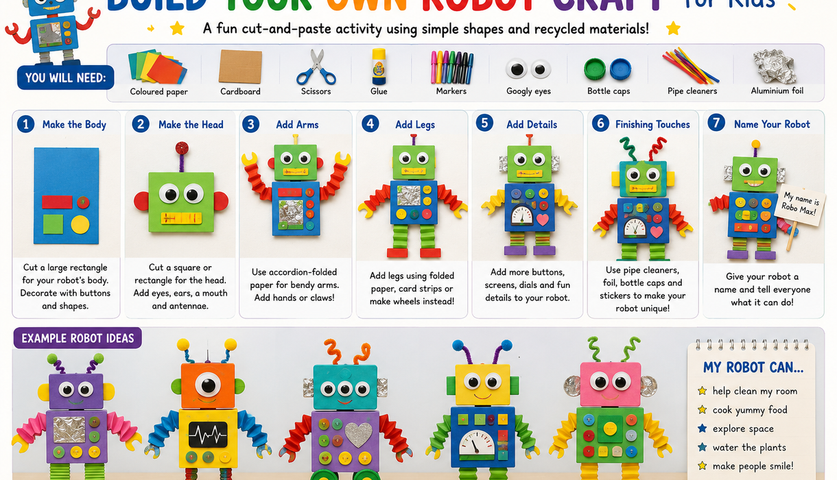 Build Your Own Robot Craft for Kids – Easy Paper Activity