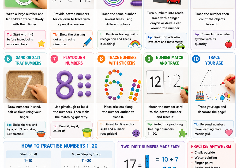 Easy Number Tracing Activities 1–20 for Kids